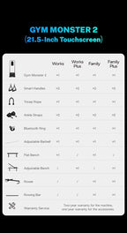 All in One Smart Home Gym Full Body Training Gym Equipment Sport Home Gym Equipment Fitness for Home Set