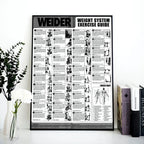 Gym Yoga Studio Workout Detailed Action Chart Pose Canvas Poster Bodybuilding Wall Art Painting Prints Home Room Decor Murals