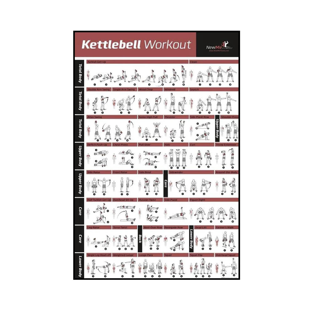 Gym Yoga Studio Workout Detailed Action Chart Pose Canvas Poster Bodybuilding Wall Art Painting Prints Home Room Decor Murals