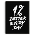 Gym Wall Art Poster Gym Inspirational Poster Home Gym Wall Decoration Gym Slogan Canvas Printing Decorative Painting Frameless
