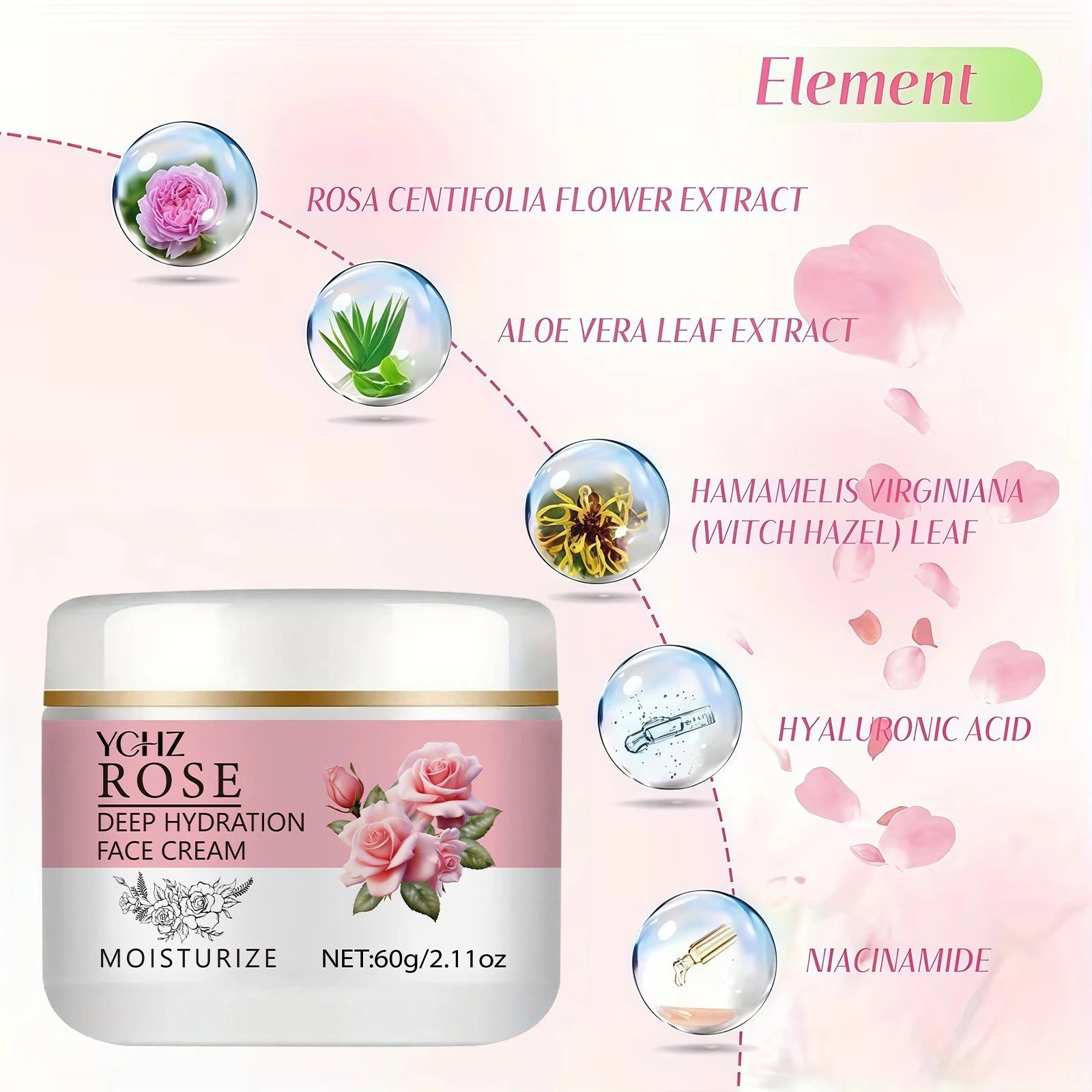 Women's Emotion Care Cream—Biologically-Derived Estrogen Cream, Moisturizing Body Lotion, Promotes Physical Harmony in Lifestyle, Nourishes and Moisturizes, with a Pleasant Fragrance, Suitable for All Skin Types