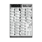 Gym Yoga Studio Workout Detailed Action Chart Pose Canvas Poster Bodybuilding Wall Art Painting Prints Home Room Decor Murals